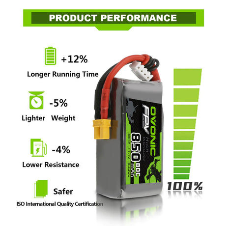 Ovonic FPV 3S 850mAh 11,1V 80C XT30 Lipo Akku