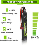 1500mAh / 2S / Softcase und T-Stecker