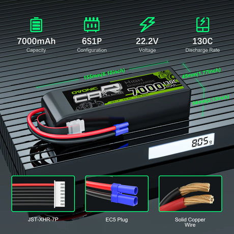 Ovonic Car LiPo Akku 6S 7000mAh 130C LiPo-Akku mit EC5-Stecker