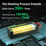 7000mAh / 6S / EC5