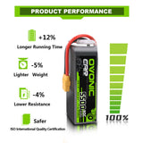 5500mAh / 6S / XT90