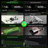 6000mAh / 6S / XT90-S