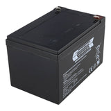 Default Title