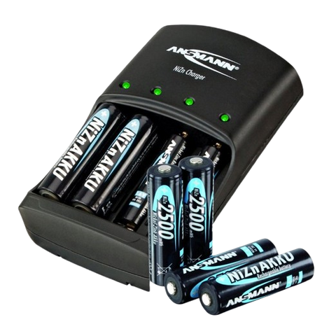 Ansmann Schnell-Ladegerät für NiZn 1,6 Volt Akku mit 4x 2500mWh Mignon AA
