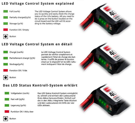 Absima Team Orion LiPo 4400 3S 11,1V 50C EC3