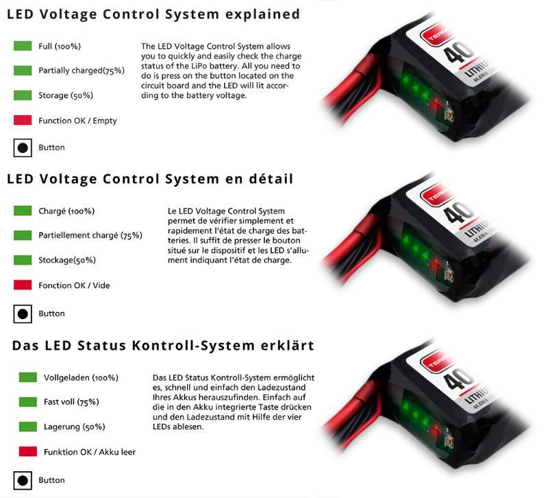 Absima Team Orion LiPo 800 3S 11,1V 50C JST