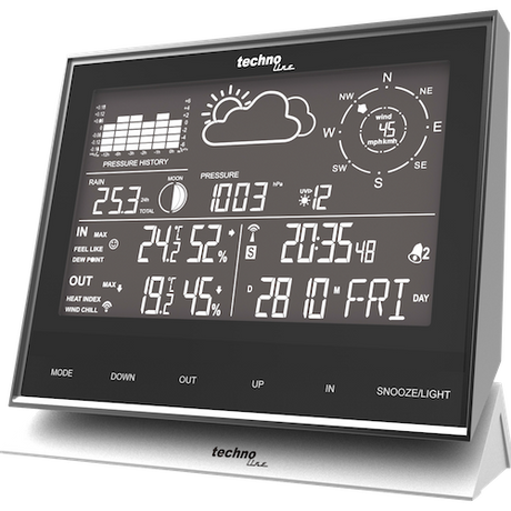 Technoline WS 1700 Wettercenter - der "Wetter-Allrounder"