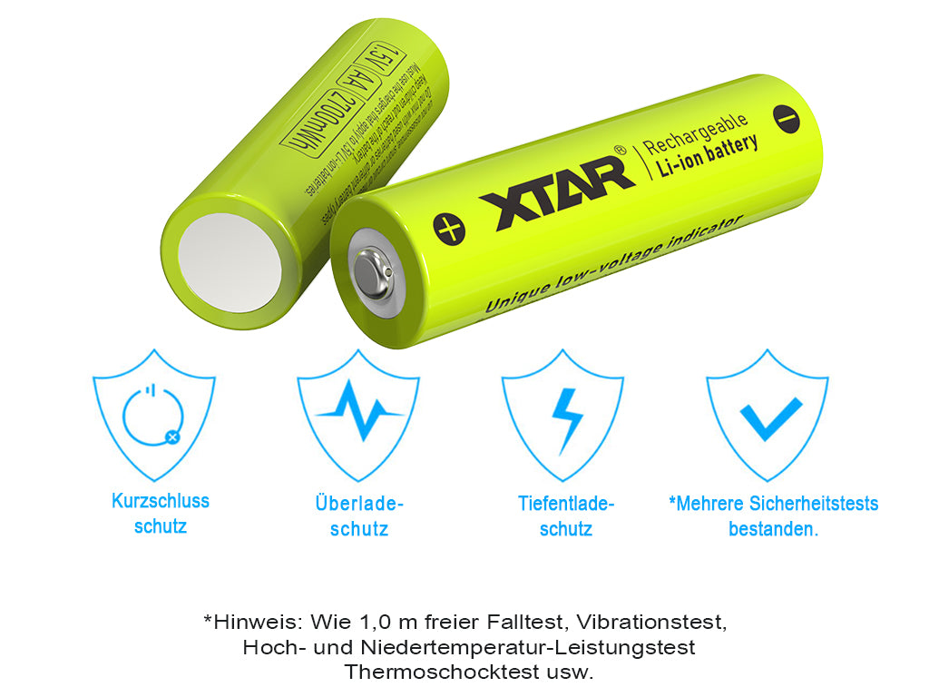 Xtar L4 – Ladegerät, incl. AA (Mignon) LR6 1,5V Li-Ion Akkus mit Akku-Wechselanzeige