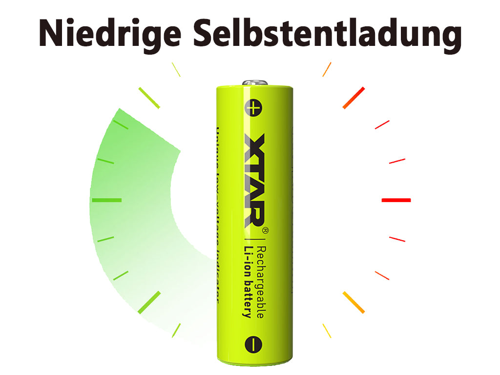 Xtar L4 – Ladegerät, incl. AA (Mignon) LR6 1,5V Li-Ion Akkus mit Akku-Wechselanzeige