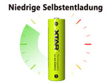 Xtar L4 – Ladegerät, incl. AA (Mignon) LR6 1,5V Li-Ion Akkus mit Akku-Wechselanzeige