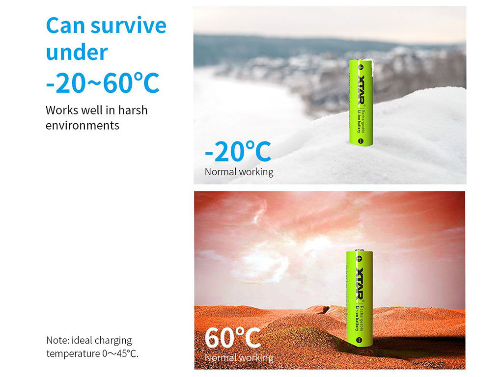 2700mAh