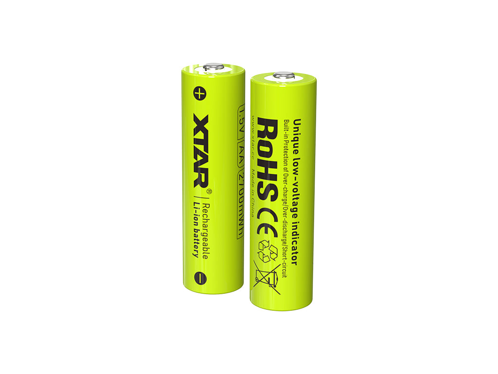 2700mAh