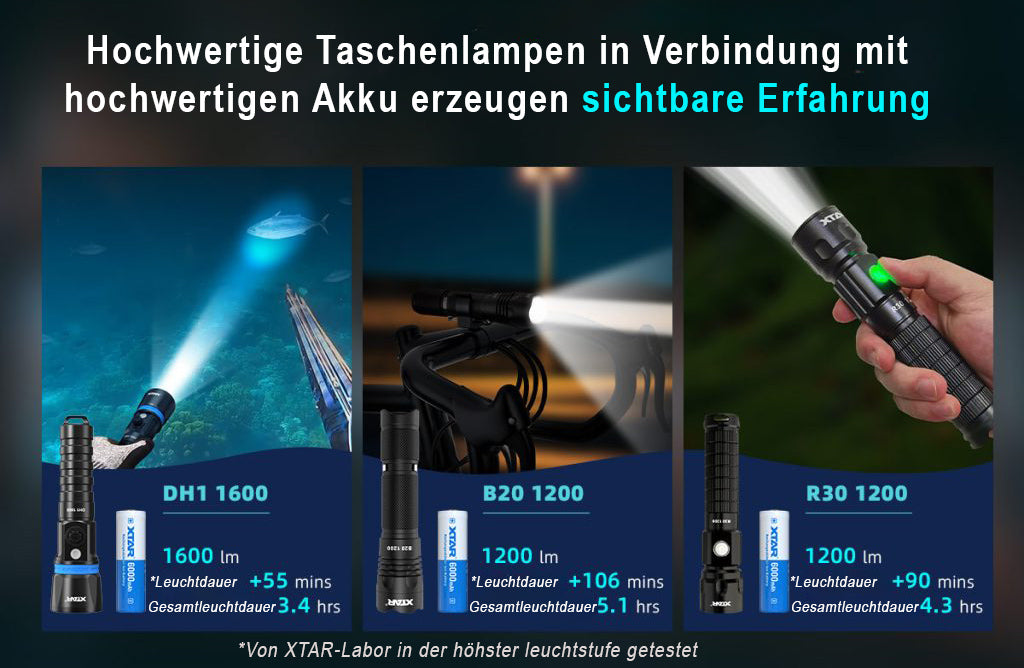 XTAR 21700 6000mAh 3,7V Li-Ion-Akku elektronisch geschützt