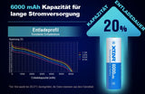 XTAR 21700 6000mAh 3,7V Li-Ion-Akku elektronisch geschützt