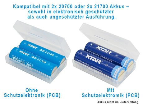 XTAR Akkubox 21700 / 20700 – Transportbox für Li-Ion Akkus