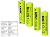 Xtar L4 – Ladegerät, incl. AA (Mignon) LR6 1,5V Li-Ion Akkus mit Akku-Wechselanzeige