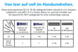 Xtar L8 – Ladegerät für Li-Ion 1,5V und Ni/MH 1,2V Akkus AA/AAA