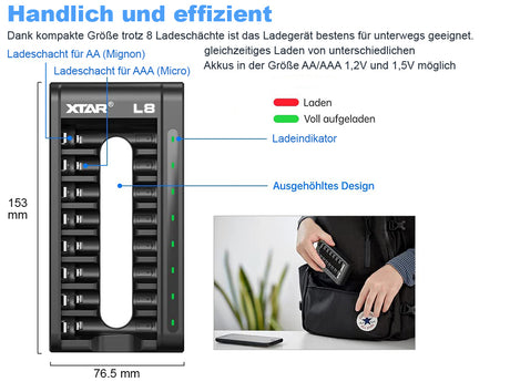 Xtar L8 – Ladegerät für Li-Ion 1,5V und Ni/MH 1,2V Akkus AA/AAA