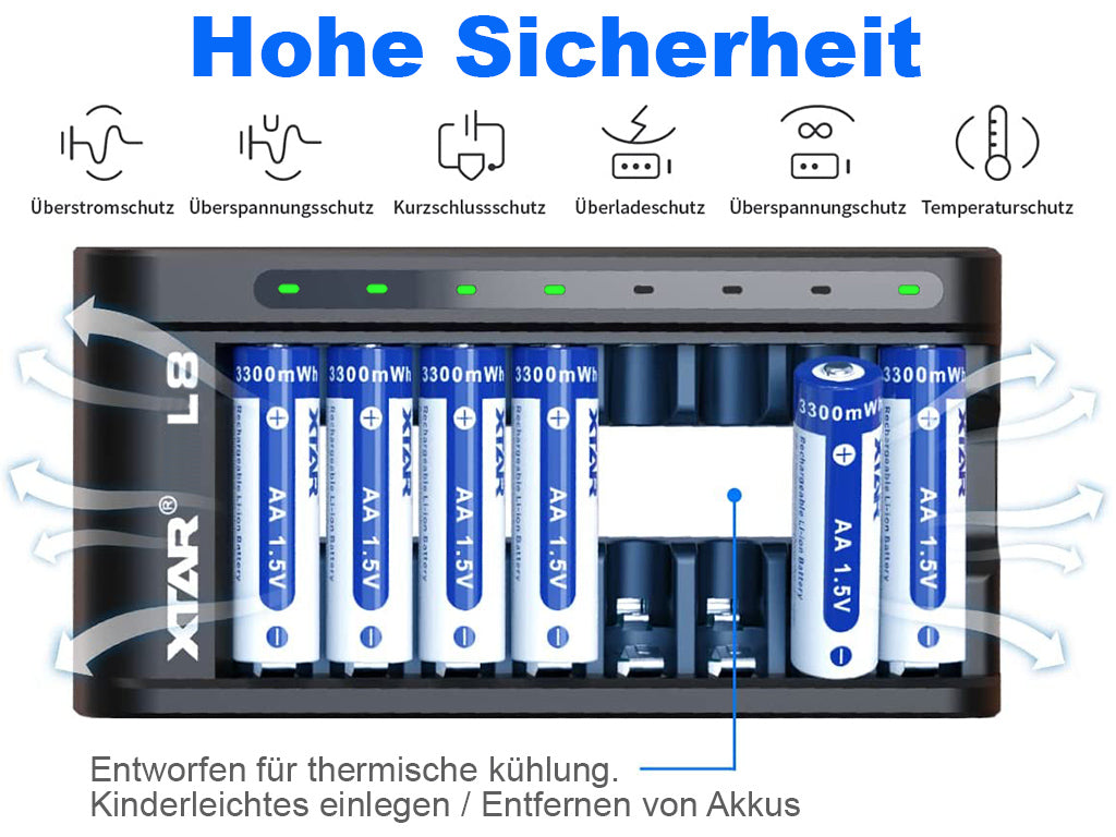 Xtar L8 – Ladegerät + 8x AA (Mignon) LR6 1,5V Li-Ion Akkus zzgl. USB QC3.0 Netzteil