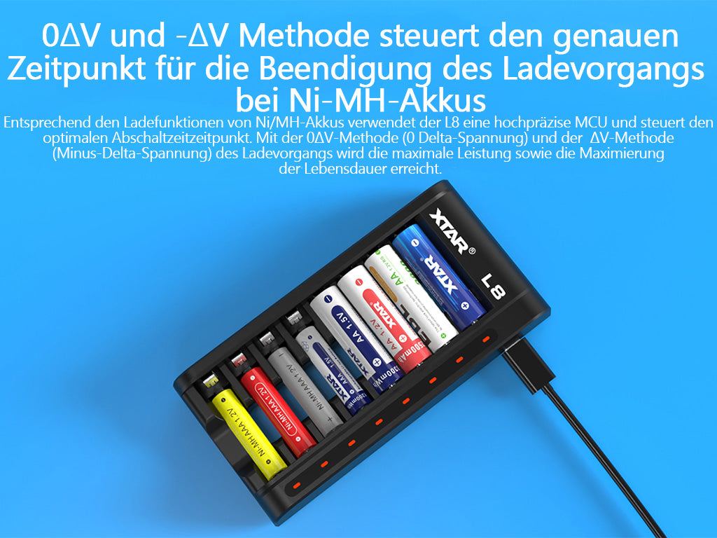 Xtar L8 – Ladegerät + 8x AA (Mignon) LR6 1,5V Li-Ion Akkus zzgl. USB QC3.0 Netzteil