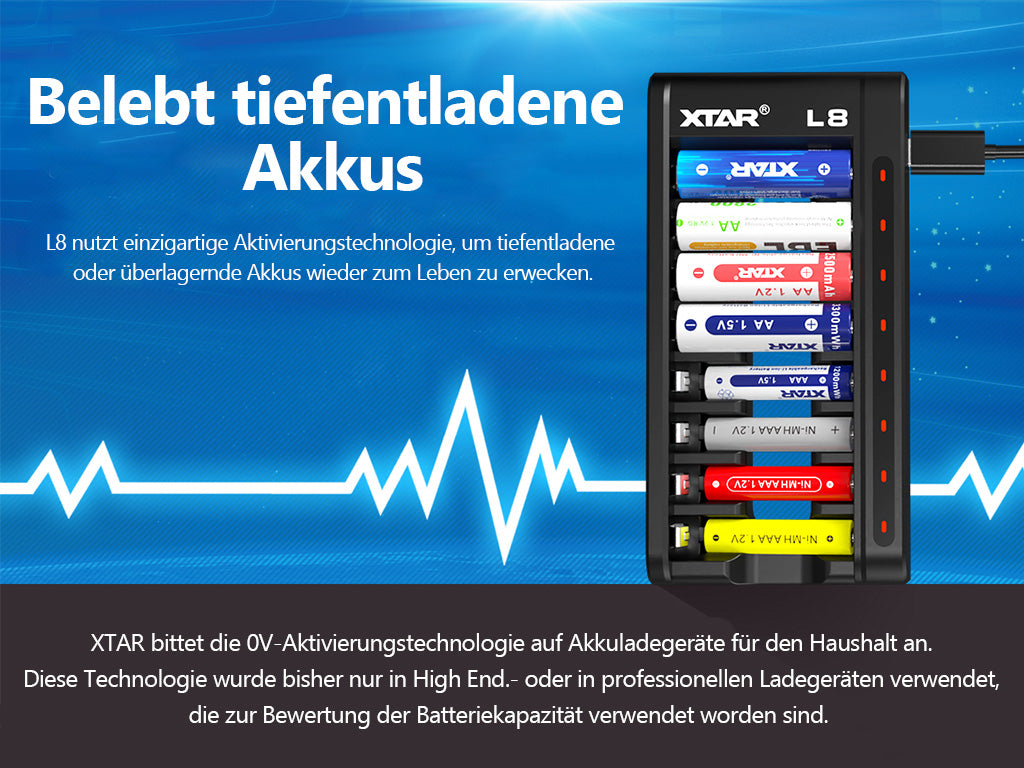 Xtar L8 – Ladegerät + 8x AA (Mignon) LR6 1,5V Li-Ion Akkus zzgl. USB QC3.0 Netzteil