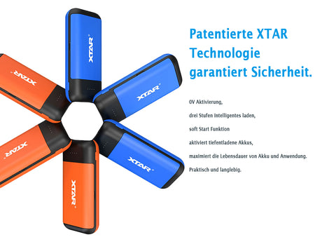 Xtar PB2C - Reise-Ladegerät & Powerbank für zwei 18650 Akkus