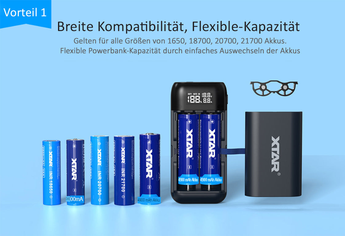 Keine Auswahl