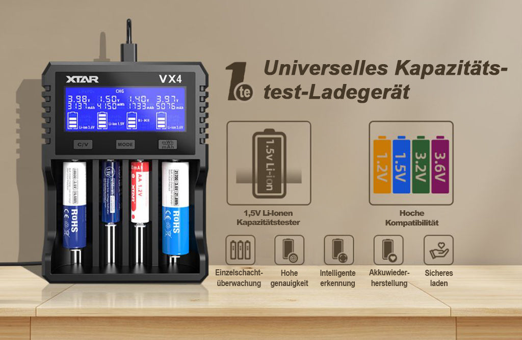 KIT ohne Netzteil