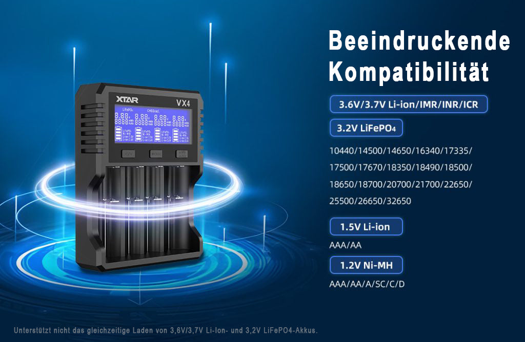 KIT ohne Netzteil
