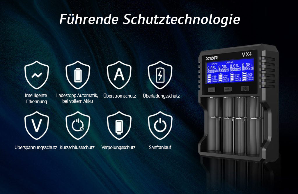 KIT ohne Netzteil