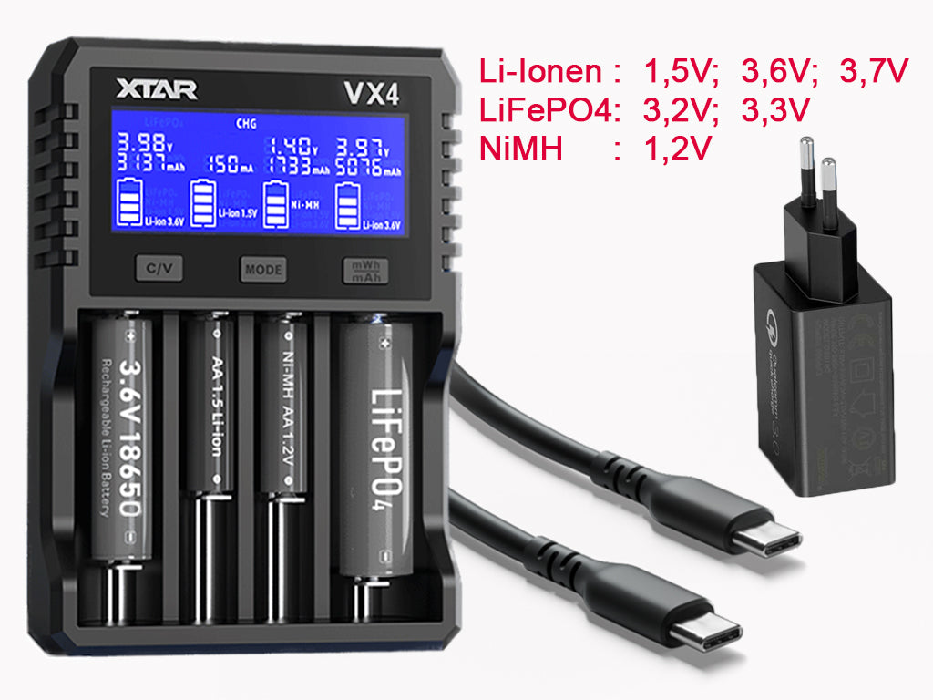 KIT ohne Netzteil