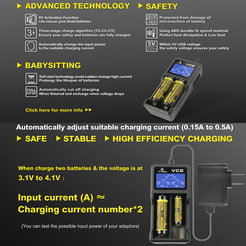 AccuCell 2 Stück CR123A Li-Ion wiederauflafbar mit bis zu 760mAh und USB-Ladegerät mit großem Display, mit bis zu 0,5Ah Ladestrom
