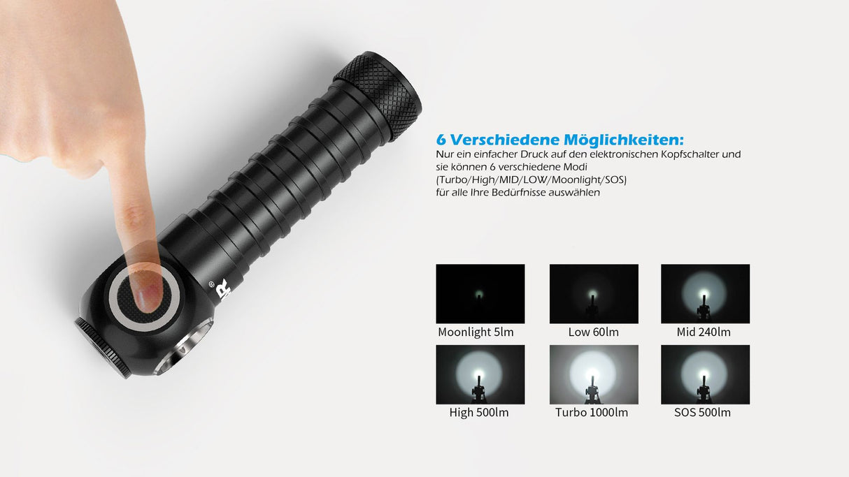 Xtar MAGNEMITE Kopflampe H3R Stirnlampe
