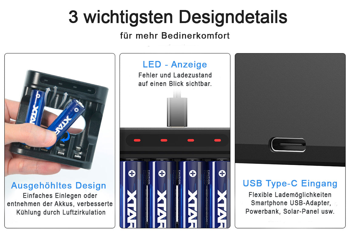 Xtar L4 – Ladegerät, incl. AA (Mignon) LR6 1,5V Li-Ion Akkus mit Akku-Wechselanzeige