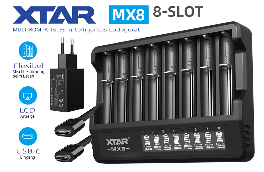 KIT ohne Netzteil