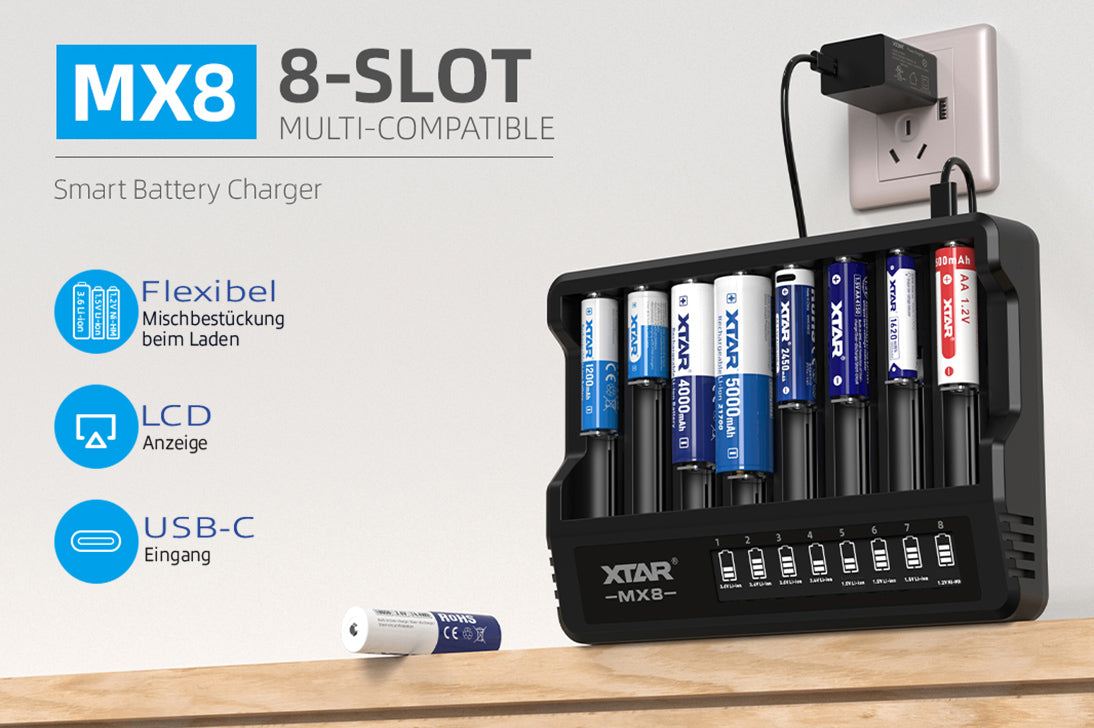 KIT ohne Netzteil