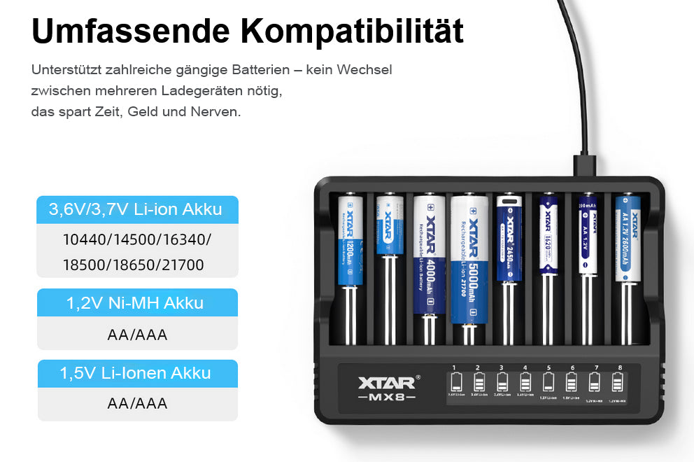 KIT ohne Netzteil