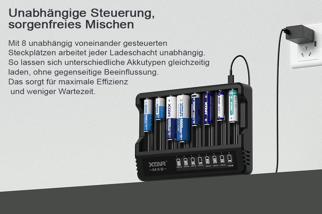 KIT ohne Netzteil