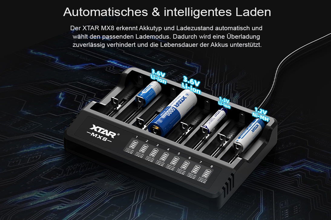 KIT ohne Netzteil