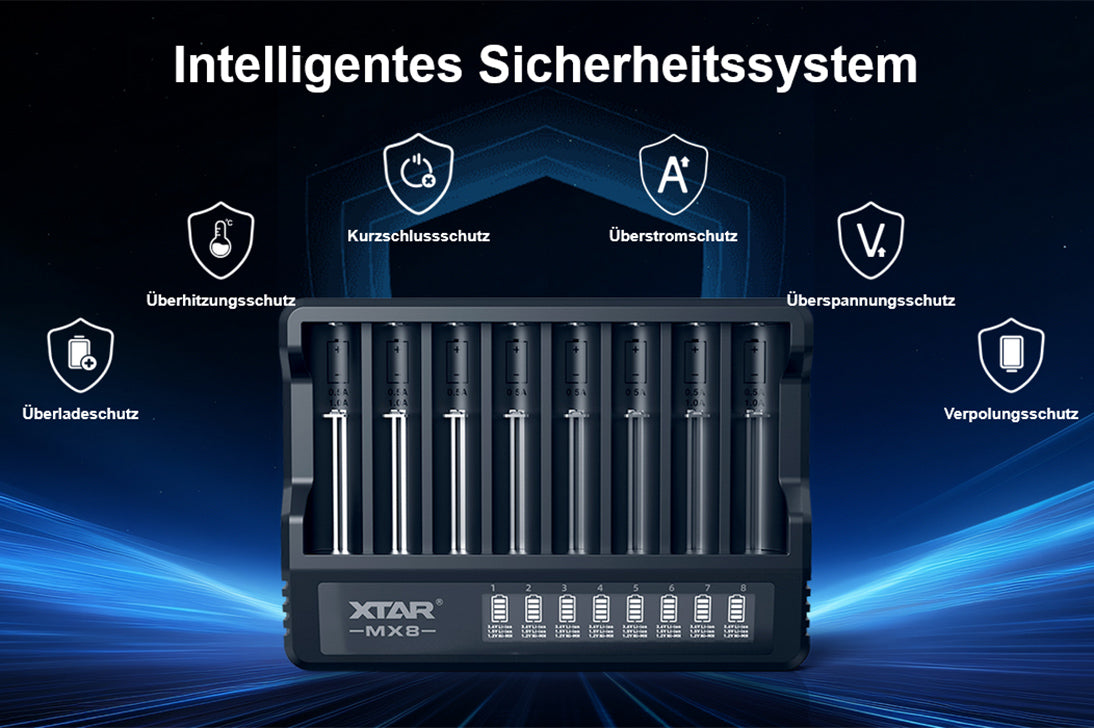 KIT ohne Netzteil