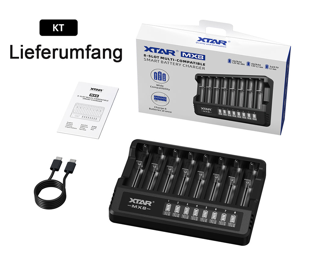 KIT ohne Netzteil