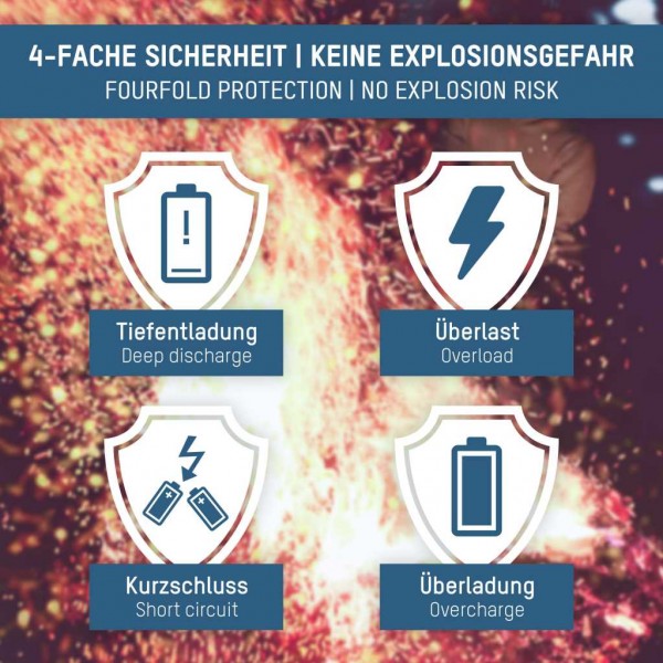 Ansmann Li-Ion 18650 3,7V 2600mAh mit Micro-USB mit Schutzbeschaltung