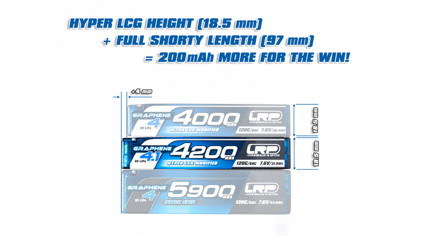 4200mAh / 2S