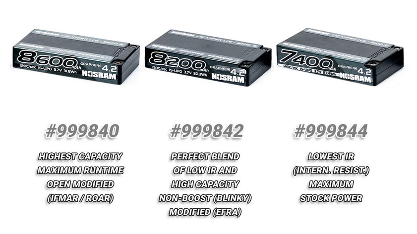 NOSRAM 1/12 Hyper LCG StockSpec GRAPHENE-4.2 7400mAh Hardcase Akku - 3.7V - 140C/70C