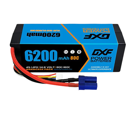 DXF