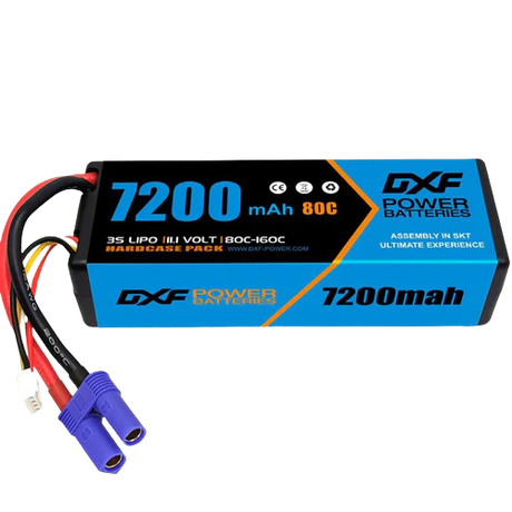 DXF