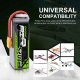 Ovonic Air 6S 5200mAh 22,2V 50C XT90 LiPo