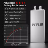 HRB 3S 2200mAh 11,1V 100C LiPo-Akku mit Deans T-Stecker (2 St.)
