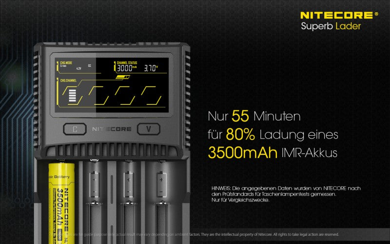 Li-Ion/ LiFePO4 / NiMH