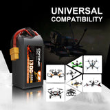 Ovonic 6S 1300mAh 130C 22,2V XT60 Lipo Akku Pack (2 St.) - LiPo24.de